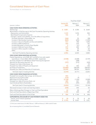 home depot Annual Report 2004