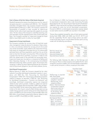 home depot Annual Report 2004