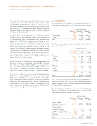 home depot Annual Report 2004