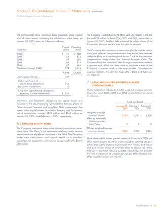 home depot Annual Report 2004