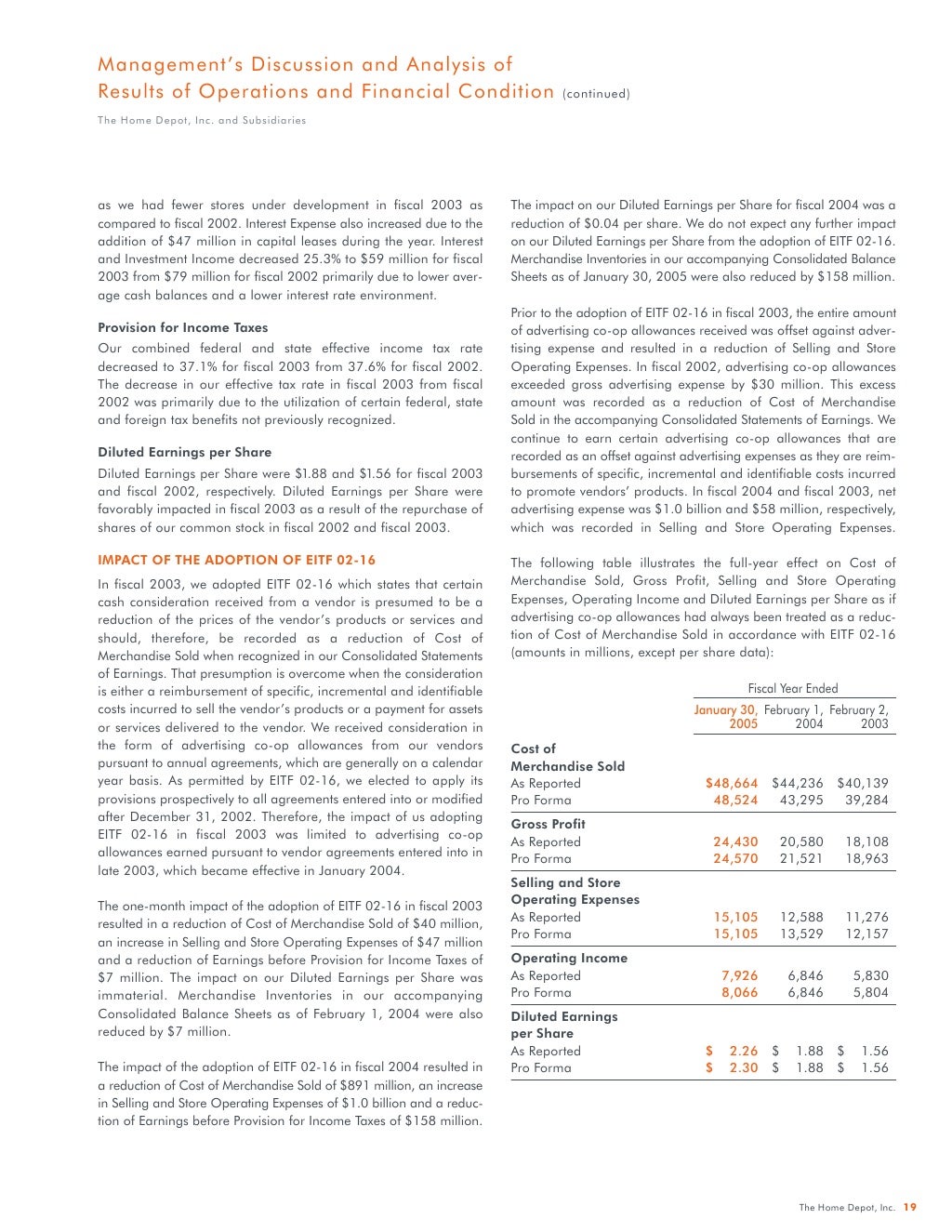 home depot Annual Report 2004