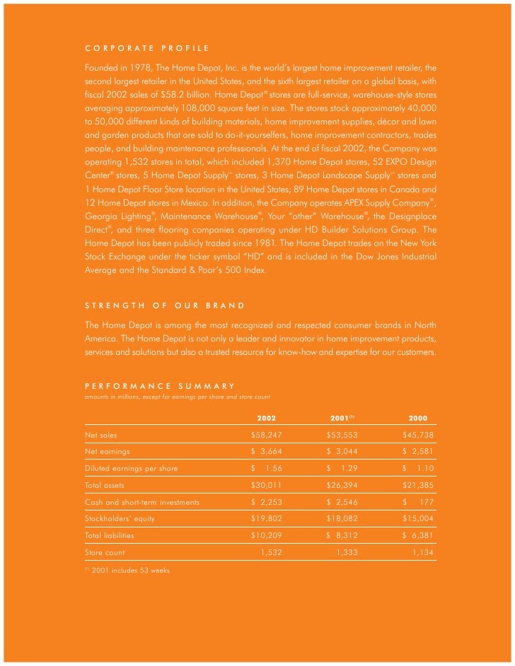Home Depot Annual Report 2002