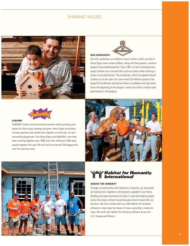 Home Depot Annual Report 2002