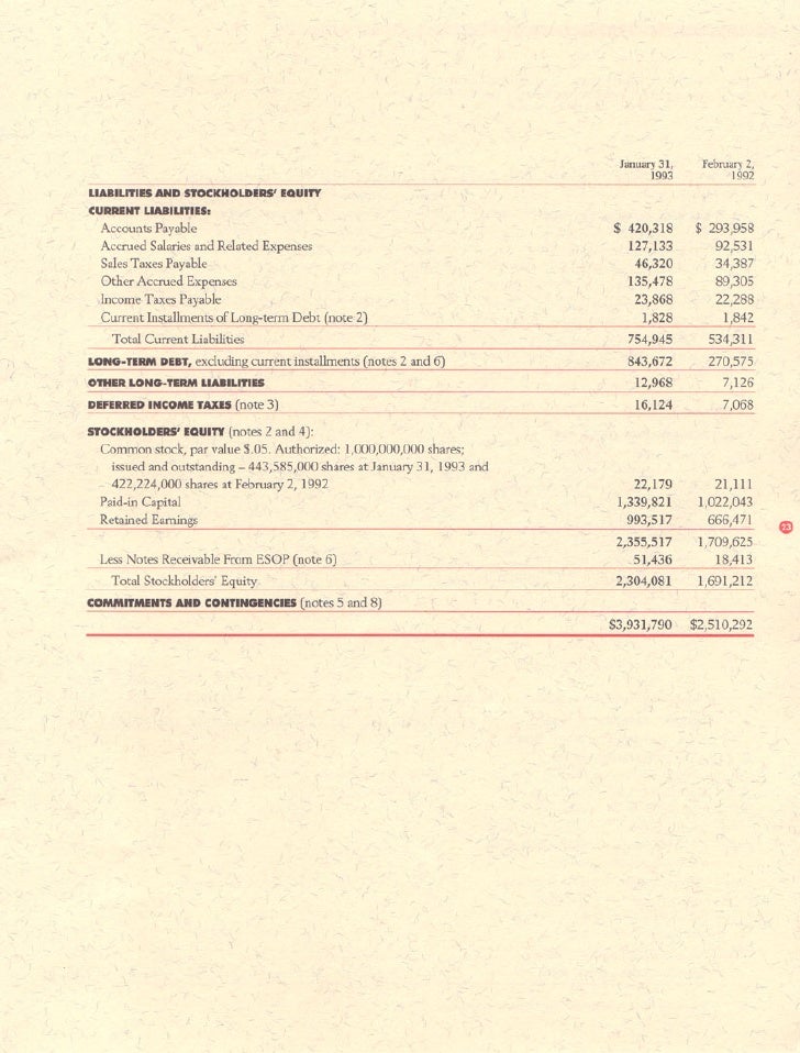 home depot Annual Report 1992