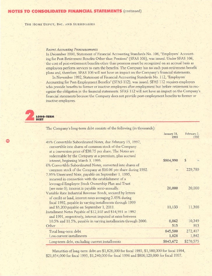 home depot Annual Report 1992