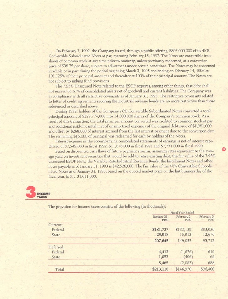 home depot Annual Report 1992