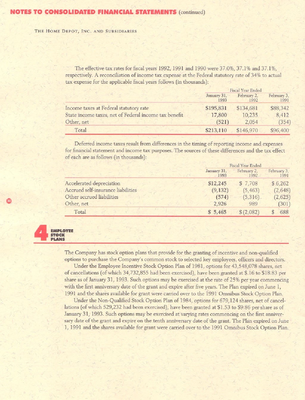 home depot Annual Report 1992