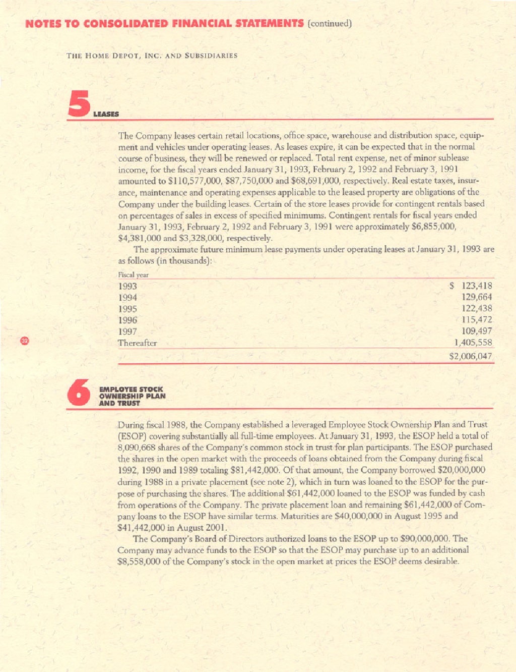 home depot Annual Report 1992