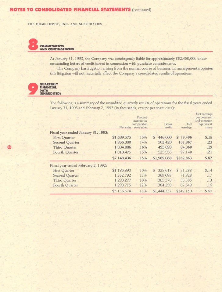 home depot Annual Report 1992