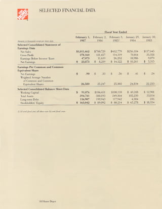 home depot Annual Report 1986