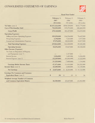 home depot Annual Report 1986