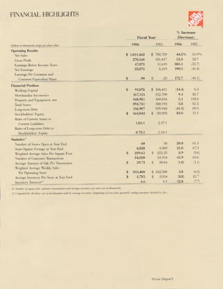 home depot Annual Report 1986