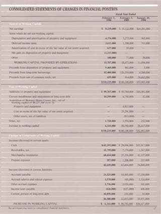 home depot Annual Report 1985