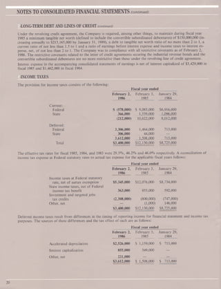 home depot Annual Report 1985