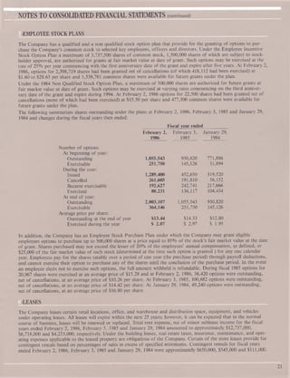 home depot Annual Report 1985