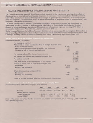 home depot Annual Report 1985