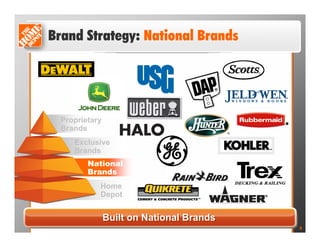 home depot Craig Menear Presentation