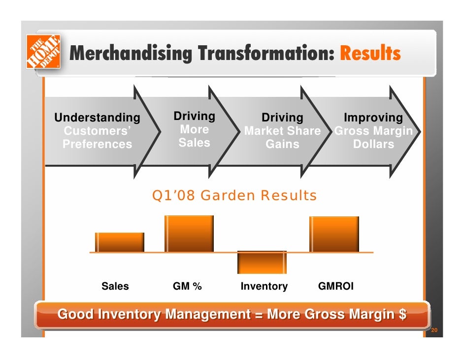 home depot supply chain management Supply chain executives at the home depot's hd supply division reveal how they've re-branded and re-trenched and set their sights. home depot supply chain management Supply chain executives at the home depot's hd supply division reveal how they've re-branded and re-trenched and set their sights.