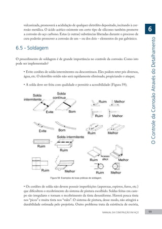 MANUAL DA CONSTRUÇÃO EM AÇO 99
vulcanizada,promoverá a acidulação de qualquer eletrólito depositado,incitando à cor-
rosão metálica. O ácido acético existente em certo tipo de silicones também promove
a corrosão do aço carbono. Estas (e outras) substâncias liberadas durante o processo de
cura poderão promover a corrosão de um – ou dos dois – elementos do par galvânico.
6.5 - Soldagem
O procedimento de soldagem é de grande importância no controle da corrosão. Como isto
pode ser implementado?
•	Evite cordões de solda intermitentes ou descontínuos. Eles podem reter pós diversos,
água, etc. O eletrólito retido não será rapidamente eliminado, propiciando o ataque;
•	A solda deve ser feita com qualidade e permitir a acessibilidade (Figura 59);
Figura 59: Exemplos de boas práticas de soldagem.
•	Os cordões de solda não devem possuir imperfeições (asperezas, espirros, furos, etc.)
que dificultem o recobrimento do sistema de pintura escolhido. Soldas feitas em cam-
po são irregulares e tornam o recobrimento da tinta desuniforme. Haverá pouca tinta
nos “picos” e muita tinta nos “vales”. O sistema de pintura, desse modo, não atingirá a
durabilidade estimada pelo projetista. Outro problema trata da existência de escória,
O
Controle
da
Corrosão
Através
do
Detalhamento
6
 