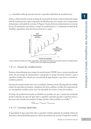 νk
= velocidade média de corrosão durante os períodos individuais de umedecimento.
Assim,o efeito total da corrosão ao longo de um período de tempo é determinado pelo tempo
total de umedecimento e pela composição do eletrólito,que,em conjunto com a temperatura,
determinam a velocidade de corrosão.A Figura 3 ilustra efeito do umedecimento na corrosão
do aço. Os parâmetros que afetam o tempo de umedecimento e a composição da película de
eletrólitos superficiais serão brevemente descritos a seguir.
Figura 3: Efeito acumulado da corrosão, esquemático. Velocidade de corrosão do aço carbono exposto à umidade relativa
de 90%, com e sem umedecimento periódico.
1.4.1.2 - Tempo de umedecimento
Existem várias definições para tempo de umedecimento (TOW), mas o conceito geralmente
aceito diz que tempo de umedecimento corresponde ao tempo decorrido durante o qual a
superfície metálica fica coberta por uma película de água líquida, o que torna a corrosão at-
mosférica possível.
O tempo de umedecimento varia com as condições climáticas locais.Ele depende da umidade
relativa da atmosfera, da duração e freqüência da chuva, neblina e orvalho, da temperatura do
ar e da superfície metálica, assim como da velocidade dos ventos e horas de insolação.
O tempo de umedecimento pode ser dividido em períodos em que o metal está umedecido
devido à adsorção de vapor de água sobre a superfície e períodos quando a superfície está co-
berta por uma camada macroscópica de água, devido à chuva, neblina ou orvalho11, 19
.
1.4.1.3 - Camadas adsorvidas
A quantidade de água adsorvida sobre a superfície metálica depende da umidade relativa da
atmosfera e das propriedades químicas e físicas dos produtos de corrosão.A superfície metálica
MANUAL DA CONSTRUÇÃO EM AÇO 17
Introdução
à
Corrosão
Atmosférica
dos
Aços
Estruturais
1
 
