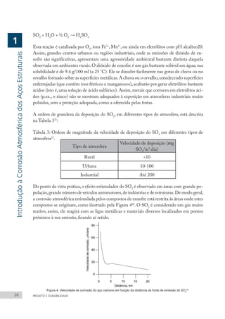 SO2
+ H2
O + ½ O2
→ H2
SO4
Esta reação é catalisada por O3
, íons Fe3+
, Mn2+
, ou ainda em eletrólitos com pH alcalino20.
Assim, grandes centros urbanos ou regiões industriais, onde as emissões de dióxido de en-
xofre são significativas, apresentam uma agressividade ambiental bastante distinta daquela
observada em ambientes rurais. O dióxido de enxofre é um gás bastante solúvel em água; sua
solubilidade é de 9.4 g/100 ml (a 25 °C). Ele se dissolve facilmente nas gotas de chuva ou no
orvalho formado sobre as superfícies metálicas.A chuva ou o orvalho,umedecendo superfícies
enferrujadas (que contém íons férricos e manganosos),acabarão por gerar eletrólitos bastante
ácidos (isto é, uma solução de ácido sulfúrico). Assim, metais que corroem em eletrólitos áci-
dos (p.ex., o zinco) não se mostram adequados à exposição em atmosferas industriais muito
poluídas, sem a proteção adequada, como a oferecida pelas tintas.
A ordem de grandeza da deposição do SO2
, em diferentes tipos de atmosfera, está descrita
na Tabela 321
:
Tabela 3: Ordem de magnitude da velocidade de deposição do SO2
em diferentes tipos de
atmosfera21
.
Tipo de atmosfera
Velocidade de deposição (mg
SO2
/m2
.dia)
Rural <10
Urbana 10-100
Industrial Até 200
Do ponto de vista prático, o efeito estimulador do SO2
é observado em áreas com grande po-
pulação,grande número de veículos automotores,de indústrias e de estruturas.De modo geral,
a corrosão atmosférica estimulada pelos compostos de enxofre está restrita às áreas onde estes
compostos se originam, como ilustrado pela Figura 422
. O SO2
é considerado um gás muito
reativo, assim, ele reagirá com as ligas metálicas e materiais diversos localizados em pontos
próximos à sua emissão, ficando aí retido.
Figura 4: Velocidade de corrosão do aço carbono em função da distância da fonte de emissão do SO2
22
.
20 PROJETO E DURABILIDADE
Introdução
à
Corrosão
Atmosférica
dos
Aços
Estruturais
1
 