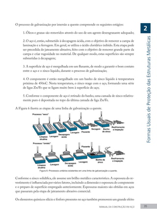 O processo de galvanização por imersão a quente compreende os seguintes estágios:
1. Óleos e graxas são removidos através do uso de um agente desengraxante adequado;
2. O aço é, então, submetido à decapagem ácida, com o objetivo de remover a carepa de
laminação e a ferrugem. Em geral, se utiliza o ácido clorídrico inibido. Esta etapa pode
ser precedida do jateamento abrasivo, feito com o objetivo de remover grande parte da
carepa e criar rugosidade no material. De qualquer modo, estas superfícies são sempre
submetidas à decapagem;
3.A superfície de aço é mergulhada em um fluxante,de modo a garantir o bom contato
entre o aço e o zinco líquido, durante o processo de galvanização;
4. O componente é então mergulhado em um banho de zinco líquido à temperatura
próxima de 450oC. Nesta temperatura, o zinco reage com o aço, formando uma série
de ligas Zn/Fe que se ligam muito bem à superfície do aço;
5. Conforme o componente de aço é retirado do banho, uma camada de zinco relativa-
mente puro é depositada no topo da última camada de liga Zn/Fe.
A Figura 6 ilustra as etapas de uma linha de galvanização a quente.
Figura 6: Processos unitários existentes em uma linha de galvanização a quente.
Conforme o zinco solidifica, ele assume um brilho metálico característico. A espessura do re-
vestimento é influenciada por vários fatores,incluindo a dimensão e espessura do componente
e o preparo de superfície empregado anteriormente. Espessuras maiores são obtidas em aços
que passaram pela etapa de jateamento abrasivo comercial.
Os elementos químicos silício e fósforo presentes no aço também promovem um grande efeito
MANUAL DA CONSTRUÇÃO EM AÇO 35
Formas
Usuais
de
Proteção
das
Estruturas
Metálicas
2
 
