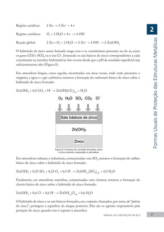 Regiões anódicas: 	 2 Zn → 2 Zn++
+ 4 e-
Regiões catódicas: 	 O2
+ 2 H2
O + 4 e-
→ 4 OH-
Reação global: 	 2 Zn + O2
+ 2 H2
O → 2 Zn++
+ 4 OH-
→ 2 Zn(OH)2
O hidróxido de zinco assim formado reage com o os constituintes presentes no do ar, como
os gases CO2 e SO2, ou o íon Cl-, formando os sais básicos de zinco correspondentes a cada
constituinte na interface hidróxido/ar.Isto ocorre desde que o pH da umidade superficial seja
suficientemente alto (Figura 8).
Em atmosferas limpas, como aquelas encontradas nas áreas rurais, onde estão presentes o
oxigênio, a água e o gás carbônico, teremos a formação do carbonato básico de zinco sobre o
hidróxido de zinco formado:
Zn(OH)2
+ 0,5 CO2
+ H+
→ ZnOH(CO3
)0,5
+ H2
O
Figura 8: Produtos de corrosão formados sobre
o zinco durante a exposição à atmosfera.
Em atmosferas urbanas e industriais, contaminadas com SO2
, teremos a formação do sulfato
básico de zinco sobre o hidróxido de zinco formado:
Zn(OH)2
+ 0,25 SO2
+ 0,25 O2
+ 0,5 H+
→ ZnOH1,5
(SO4
)0,25
+ 0,5 H2
O
Finalmente, em atmosferas marinhas, contaminadas com cloretos, teremos a formação do
cloreto básico de zinco sobre o hidróxido de zinco formado:
Zn(OH)2
+ 0,6 Cl-
+ 0,6 H+
→ ZnOH1,4
Cl0,6
+ 0,6 H2
O
O hidróxido de zinco e os sais básicos formados,em conjunto chamados,por vezes,de “pátina
do zinco”, protegem a superfície do ataque posterior. Eles são os agentes responsáveis pela
proteção do zinco quando este é exposto à atmosfera
MANUAL DA CONSTRUÇÃO EM AÇO 37
Formas
Usuais
de
Proteção
das
Estruturas
Metálicas
2
 