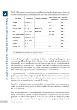54 PROJETO E DURABILIDADE
Tabela 8:Tipo de tinta,pré-tratamento requerido,temperatura de aplicação,tempos-limite para
demãos subseqüentes e categoria ambiental de uso, como definido na Norma ISO 12944-529
A umidade é um fator adverso na aplicação da tinta, e a condensação pode, algumas vezes,
ser um sério problema.Todas as tintas produzem o melhor resultado quando aplicadas sobre
uma superfície limpa e seca. Entretanto, certas tintas baseadas em certo solvente (um álcool)
são mais tolerantes que outras frente à umidade. Além disso, o etil silicato de zinco necessita
absorver água do ar para se tornar seco,e,neste caso,a umidade relativa do ar não deve ser tão
baixa.Tintas vinílicas puras são particularmente sensíveis a altas umidades.
A espessura adequada e os períodos entre a aplicação de camadas sucessivas são fatores im-
portantes, mas dependem do tipo de tinta. Os Boletins Técnicos (Data Sheets) fornecidos
pelos produtores de tintas fornecem informações importantes, que devem ser atendidas. A
espessura deve ser checada durante a execução da pintura.
Superfícies galvanizadas podem ser pintadas. Dois motivos justificam seu emprego: a neces-
sidade de cores, com fins estéticos, de sinalização ou identificação, ou, a máxima durabilidade
em meios agressivos.
Uma entidade australiana,a Australian Zinc Development Association,efetuou um interessante
estudo, demonstrando a grande vantagem de se pintar o aço galvanizado. Um aço carbono,
protegido por certo sistema de pintura, desenvolveu corrosão vermelha (ferrugem) após três
anos de exposição a um ambiente industrial agressivo.O mesmo aço,galvanizado por imersão
A
Escolha
de
um
Sistema
Adequado
de
Proteção
por
Pintura
4
 