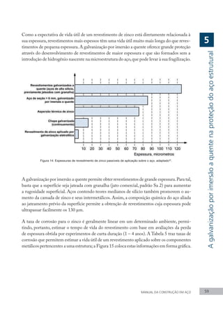MANUAL DA CONSTRUÇÃO EM AÇO 59
A
galvanização
por
imersão
a
quente
na
proteção
do
aço
estrutural
5
A galvanização por imersão a quente permite obter revestimentos de grande espessura.Para tal,
basta que a superfície seja jateada com granalha (jato comercial, padrão Sa 2) para aumentar
a rugosidade superficial. Aços contendo teores medianos de silício também promovem o au-
mento da camada de zinco e seus intermetálicos. Assim, a composição química do aço aliada
ao jateamento prévio da superfície permite a obtenção de revestimentos cuja espessura pode
ultrapassar facilmente os 130 µm.
A taxa de corrosão para o zinco é geralmente linear em um determinado ambiente, permi-
tindo, portanto, estimar o tempo de vida do revestimento com base em avaliações da perda
de espessura obtida por experimentos de curta duração (1 – 4 anos). A Tabela 5 traz taxas de
corrosão que permitem estimar a vida útil de um revestimento aplicado sobre os componentes
metálicos pertencentes a uma estrutura; a Figura 15 coloca estas informações em forma gráfica.
Como a expectativa de vida útil de um revestimento de zinco está diretamente relacionada à
sua espessura, revestimentos mais espessos têm uma vida útil muito mais longa do que reves-
timentos de pequena espessura.A galvanização por imersão a quente oferece grande proteção
através do desenvolvimento de revestimentos de maior espessura e que são formados sem a
introdução de hidrogênio nascente na microestrutura do aço,que pode levar à sua fragilização.
Figura 14: Espessuras de revestimento de zinco passíveis de aplicação sobre o aço, adaptado32
.
 