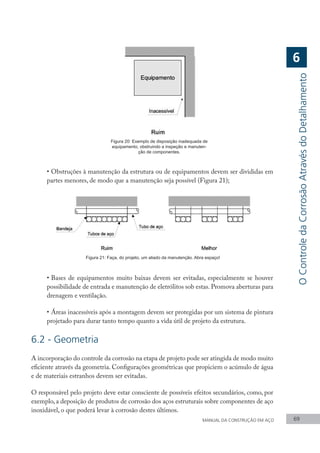 MANUAL DA CONSTRUÇÃO EM AÇO 69
Figura 20: Exemplo de disposição inadequada de
equipamento, obstruindo a inspeção e manuten-
ção de componentes.
•	Obstruções à manutenção da estrutura ou de equipamentos devem ser divididas em
partes menores, de modo que a manutenção seja possível (Figura 21);
Figura 21: Faça, do projeto, um aliado da manutenção. Abra espaço!
•	Bases de equipamentos muito baixas devem ser evitadas, especialmente se houver
possibilidade de entrada e manutenção de eletrólitos sob estas. Promova aberturas para
drenagem e ventilação.
•	Áreas inacessíveis após a montagem devem ser protegidas por um sistema de pintura
projetado para durar tanto tempo quanto a vida útil de projeto da estrutura.
6.2 - Geometria
A incorporação do controle da corrosão na etapa de projeto pode ser atingida de modo muito
eficiente através da geometria. Configurações geométricas que propiciem o acúmulo de água
e de materiais estranhos devem ser evitadas.
O responsável pelo projeto deve estar consciente de possíveis efeitos secundários, como, por
exemplo, a deposição de produtos de corrosão dos aços estruturais sobre componentes de aço
inoxidável, o que poderá levar à corrosão destes últimos.
O
Controle
da
Corrosão
Através
do
Detalhamento
6
 