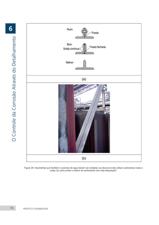 76 PROJETO E DURABILIDADE
Figura 29: Geometrias que facilitem o acúmulo de água devem ser evitadas: (a) deve-se evitar utilizar cantoneiras costa a
costa; (b) como pintar o interior de cantoneiras com esta disposição?
O
Controle
da
Corrosão
Através
do
Detalhamento
6
 