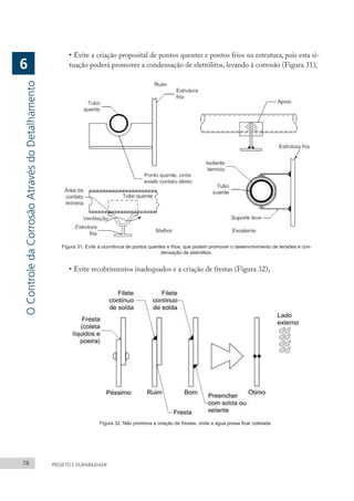 78 PROJETO E DURABILIDADE
•	Evite a criação proposital de pontos quentes e pontos frios na estrutura, pois esta si-
tuação poderá promover a condensação de eletrólitos, levando à corrosão (Figura 31);
Figura 31: Evite a ocorrência de pontos quentes e frios, que podem promover o desenvolvimento de tensões e con-
densação de eletrólitos.
•	Evite recobrimentos inadequados e a criação de frestas (Figura 32);
Figura 32: Não promova a criação de frestas, onde a água possa ficar coletada.
O
Controle
da
Corrosão
Através
do
Detalhamento
6
 