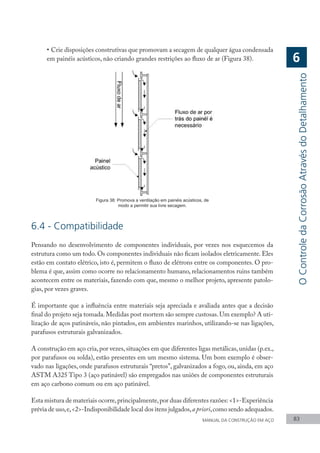 MANUAL DA CONSTRUÇÃO EM AÇO 83
•	Crie disposições construtivas que promovam a secagem de qualquer água condensada
em painéis acústicos, não criando grandes restrições ao fluxo de ar (Figura 38).
Figura 38: Promova a ventilação em painéis acústicos, de
modo a permitir sua livre secagem.
6.4 - Compatibilidade
Pensando no desenvolvimento de componentes individuais, por vezes nos esquecemos da
estrutura como um todo. Os componentes individuais não ficam isolados eletricamente. Eles
estão em contato elétrico, isto é, permitem o fluxo de elétrons entre os componentes. O pro-
blema é que, assim como ocorre no relacionamento humano, relacionamentos ruins também
acontecem entre os materiais, fazendo com que, mesmo o melhor projeto, apresente patolo-
gias, por vezes graves.
É importante que a influência entre materiais seja apreciada e avaliada antes que a decisão
final do projeto seja tomada.Medidas post mortem são sempre custosas.Um exemplo? A uti-
lização de aços patináveis, não pintados, em ambientes marinhos, utilizando-se nas ligações,
parafusos estruturais galvanizados.
A construção em aço cria,por vezes,situações em que diferentes ligas metálicas,unidas (p.ex.,
por parafusos ou solda), estão presentes em um mesmo sistema. Um bom exemplo é obser-
vado nas ligações, onde parafusos estruturais “pretos”, galvanizados a fogo, ou, ainda, em aço
ASTM A325 Tipo 3 (aço patinável) são empregados nas uniões de componentes estruturais
em aço carbono comum ou em aço patinável.
Esta mistura de materiais ocorre,principalmente,por duas diferentes razões: <1>-Experiência
prévia de uso,e,<2>-Indisponibilidade local dos itens julgados,a priori,como sendo adequados.
O
Controle
da
Corrosão
Através
do
Detalhamento
6
 