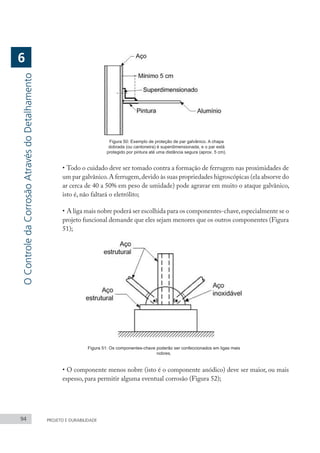 94 PROJETO E DURABILIDADE
Figura 50: Exemplo de proteção de par galvânico. A chapa
dobrada (ou cantoneira) é superdimensionada, e o par está
protegido por pintura até uma distância segura (aprox. 5 cm).
•	Todo o cuidado deve ser tomado contra a formação de ferrugem nas proximidades de
um par galvânico.A ferrugem,devido às suas propriedades higroscópicas (ela absorve do
ar cerca de 40 a 50% em peso de umidade) pode agravar em muito o ataque galvânico,
isto é, não faltará o eletrólito;
•	A liga mais nobre poderá ser escolhida para os componentes-chave,especialmente se o
projeto funcional demande que eles sejam menores que os outros componentes (Figura
51);
Figura 51: Os componentes-chave poderão ser confeccionados em ligas mais
nobres.
•	O componente menos nobre (isto é o componente anódico) deve ser maior, ou mais
espesso, para permitir alguma eventual corrosão (Figura 52);
O
Controle
da
Corrosão
Através
do
Detalhamento
6
 