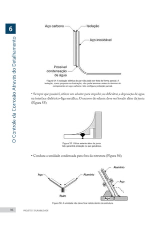 96 PROJETO E DURABILIDADE
Figura 54: A isolação elétrica do par não pode ser feita de forma parcial. A
isolação, como proposta na ilustração, não pode terminar antes do término do
componente em aço carbono. Isto configura proteção parcial.
•	Sempre que possível,utilize um selante para impedir,ou dificultar,a deposição de água
na interface dielétrico-liga metálica. O excesso de selante deve ser levado além da junta
(Figura 55);
Figura 55: Utilize selante além da junta.
Isto garantirá proteção no par galvânico.
•	Conduza a umidade condensada para fora da estrutura (Figura 56);
Figura 56: A umidade não deve ficar retida dentro da estrutura.
O
Controle
da
Corrosão
Através
do
Detalhamento
6
 