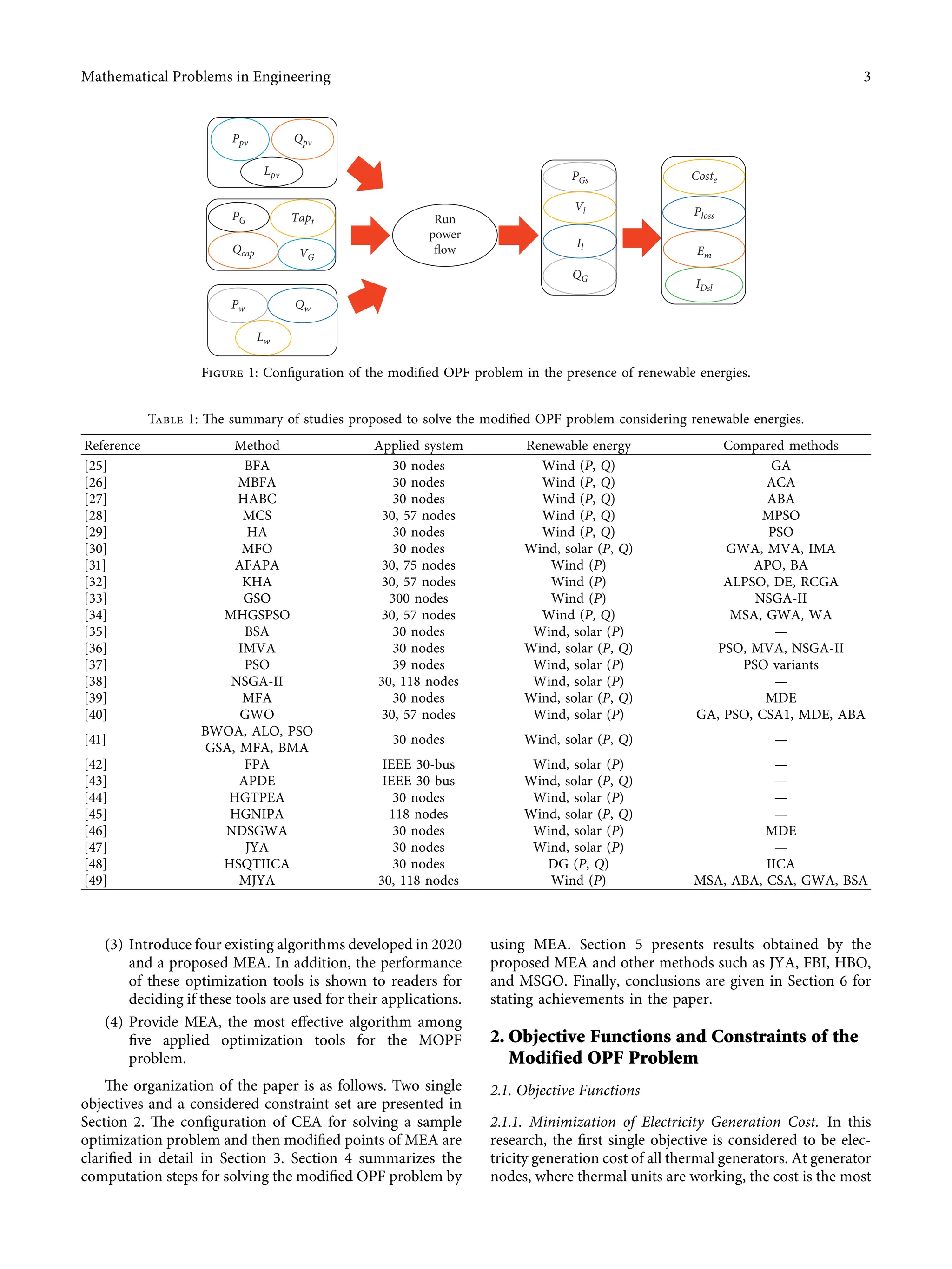 (3) Introduce four existing algorithms developed in 2020
and a proposed MEA. In addition, the performance
of these optimization tools is shown to readers for
deciding if these tools are used for their applications.
(4) Provide MEA, the most eﬀective algorithm among
ﬁve applied optimization tools for the MOPF
problem.
The organization of the paper is as follows. Two single
objectives and a considered constraint set are presented in
Section 2. The conﬁguration of CEA for solving a sample
optimization problem and then modiﬁed points of MEA are
clariﬁed in detail in Section 3. Section 4 summarizes the
computation steps for solving the modiﬁed OPF problem by
using MEA. Section 5 presents results obtained by the
proposed MEA and other methods such as JYA, FBI, HBO,
and MSGO. Finally, conclusions are given in Section 6 for
stating achievements in the paper.
2. Objective Functions and Constraints of the
Modified OPF Problem
2.1. Objective Functions
2.1.1. Minimization of Electricity Generation Cost. In this
research, the ﬁrst single objective is considered to be elec-
tricity generation cost of all thermal generators. At generator
nodes, where thermal units are working, the cost is the most
Run
power
flow
Ppv Qpv
Lpv
PG
VG
Tapt
Qcap
Pw Qw
Lw
PGs
QG
Il
Vl
Coste
Ploss
IDsl
Em
Figure 1: Conﬁguration of the modiﬁed OPF problem in the presence of renewable energies.
Table 1: The summary of studies proposed to solve the modiﬁed OPF problem considering renewable energies.
Reference Method Applied system Renewable energy Compared methods
[25] BFA 30 nodes Wind (P, Q) GA
[26] MBFA 30 nodes Wind (P, Q) ACA
[27] HABC 30 nodes Wind (P, Q) ABA
[28] MCS 30, 57 nodes Wind (P, Q) MPSO
[29] HA 30 nodes Wind (P, Q) PSO
[30] MFO 30 nodes Wind, solar (P, Q) GWA, MVA, IMA
[31] AFAPA 30, 75 nodes Wind (P) APO, BA
[32] KHA 30, 57 nodes Wind (P) ALPSO, DE, RCGA
[33] GSO 300 nodes Wind (P) NSGA-II
[34] MHGSPSO 30, 57 nodes Wind (P, Q) MSA, GWA, WA
[35] BSA 30 nodes Wind, solar (P) —
[36] IMVA 30 nodes Wind, solar (P, Q) PSO, MVA, NSGA-II
[37] PSO 39 nodes Wind, solar (P) PSO variants
[38] NSGA-II 30, 118 nodes Wind, solar (P) —
[39] MFA 30 nodes Wind, solar (P, Q) MDE
[40] GWO 30, 57 nodes Wind, solar (P) GA, PSO, CSA1, MDE, ABA
[41]
BWOA, ALO, PSO
30 nodes Wind, solar (P, Q) —
GSA, MFA, BMA
[42] FPA IEEE 30-bus Wind, solar (P) —
[43] APDE IEEE 30-bus Wind, solar (P, Q) —
[44] HGTPEA 30 nodes Wind, solar (P) —
[45] HGNIPA 118 nodes Wind, solar (P, Q) —
[46] NDSGWA 30 nodes Wind, solar (P) MDE
[47] JYA 30 nodes Wind, solar (P) —
[48] HSQTIICA 30 nodes DG (P, Q) IICA
[49] MJYA 30, 118 nodes Wind (P) MSA, ABA, CSA, GWA, BSA
Mathematical Problems in Engineering 3
 