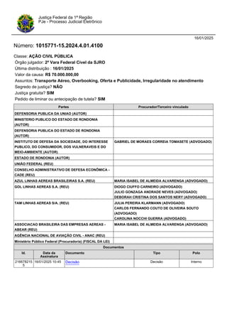 16/01/2025
Número: 1015771-15.2024.4.01.4100
Classe: AÇÃO CIVIL PÚBLICA
Órgão julgador: 2ª Vara Federal Cível da SJRO
Últi...