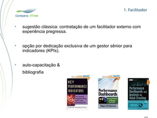 1. Facilitador
• sugestão clássica: contratação de um facilitador externo com
experiência pregressa.
• opção por dedicação exclusiva de um gestor sênior para
indicadores (KPIs).
• auto-capacitação &
bibliografia
 