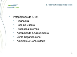 3. Fatores Críticos de Sucesso
14
• Perspectivas de KPIs:
• Financeira
• Foco no Cliente
• Processos Internos
• Aprendizado & Crescimento
• Clima Organizacional
• Ambiente e Comunidade
 