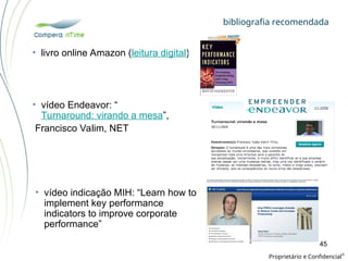 bibliografia recomendada
Proprietário e Confidencial
©
45
• livro online Amazon (leitura digital)
• vídeo Endeavor: “
Turnaround: virando a mesa”,
Francisco Valim, NET
• vídeo indicação MIH: “Learn how to
implement key performance
indicators to improve corporate
performance”
 