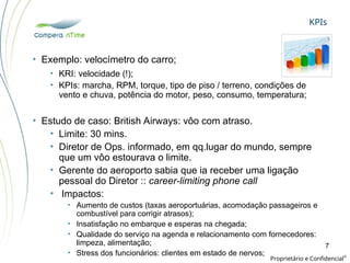 KPIs
Proprietário e Confidencial
©
7
• Exemplo: velocímetro do carro;
• KRI: velocidade (!);
• KPIs: marcha, RPM, torque, tipo de piso / terreno, condições de
vento e chuva, potência do motor, peso, consumo, temperatura;
• Estudo de caso: British Airways: vôo com atraso.
• Limite: 30 mins.
• Diretor de Ops. informado, em qq.lugar do mundo, sempre
que um vôo estourava o limite.
• Gerente do aeroporto sabia que ia receber uma ligação
pessoal do Diretor :: career-limiting phone call
• Impactos:
• Aumento de custos (taxas aeroportuárias, acomodação passageiros e
combustível para corrigir atrasos);
• Insatisfação no embarque e esperas na chegada;
• Qualidade do serviço na agenda e relacionamento com fornecedores:
limpeza, alimentação;
• Stress dos funcionários: clientes em estado de nervos;
 