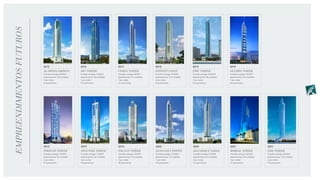 EMPREENDIMENTOSFUTUROS
 