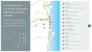 A LOCALIZAÇÃO
É UM DOS GRANDES
DIFERENCIAIS DA
CIDADE.
 