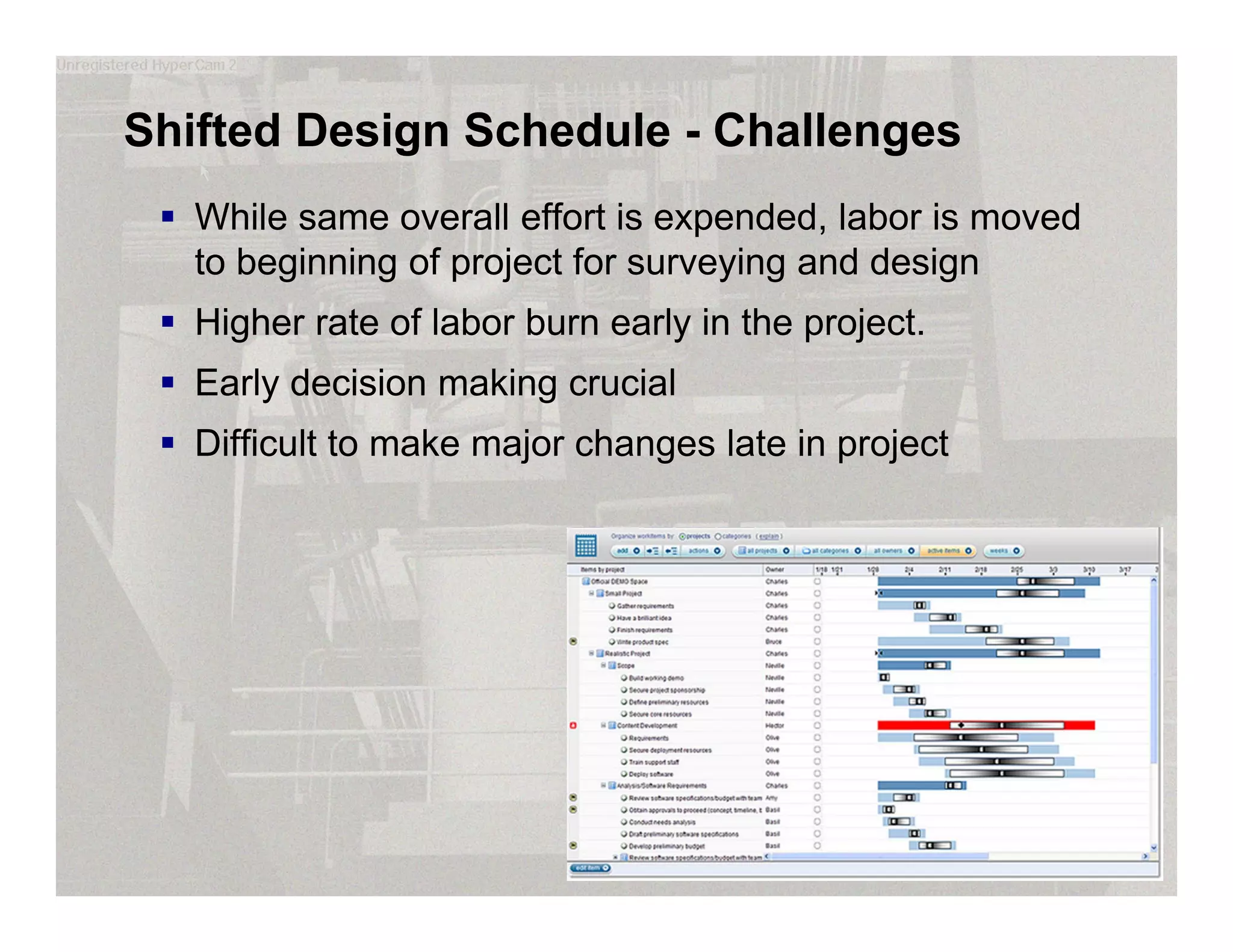 Shifted Design Schedule - Challenges
 While same overall effort is expended, labor is moved
to beginning of project for surveying and design
 Higher rate of labor burn early in the project.
 Early decision making crucial
 Difficult to make major changes late in project
 