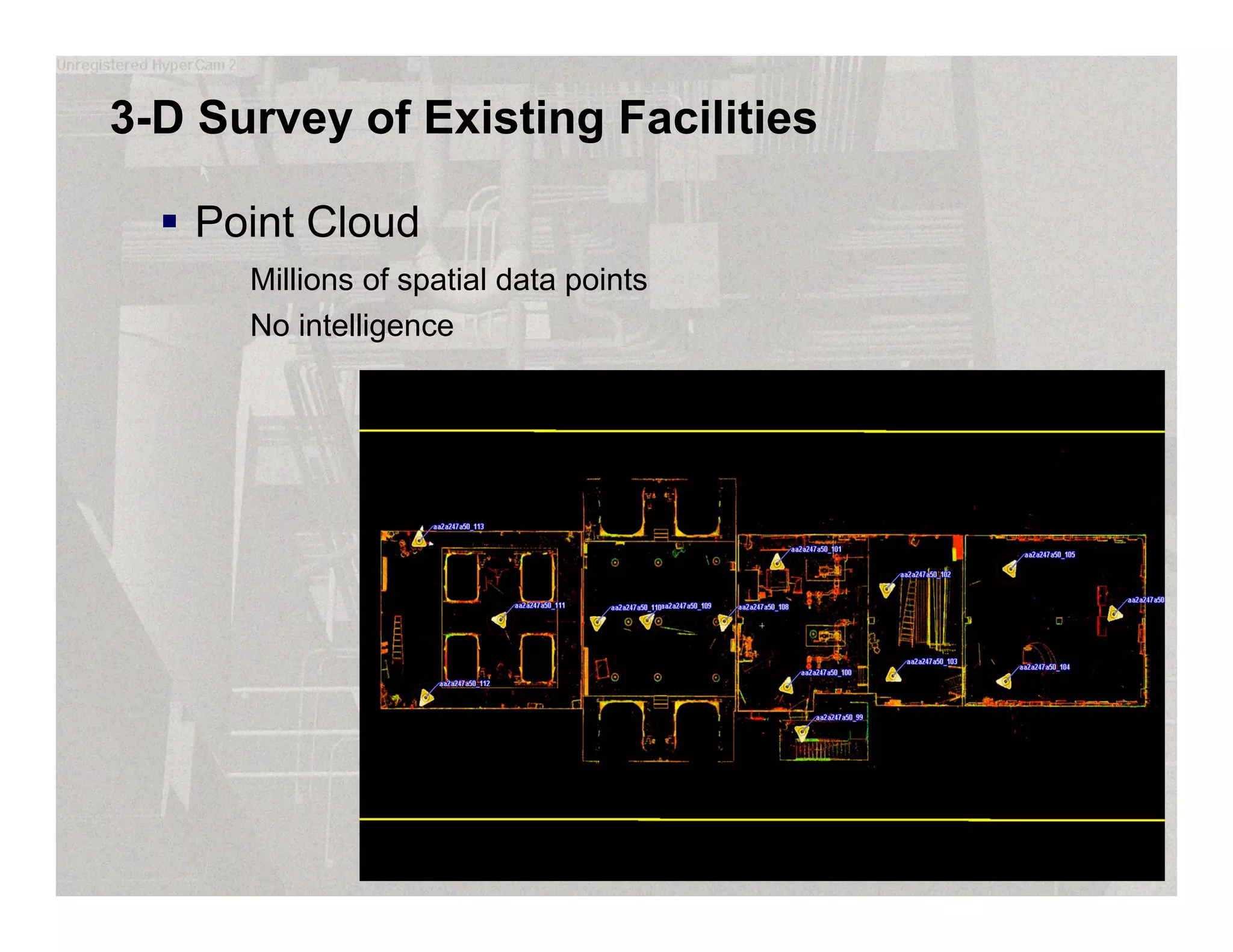3-D Survey of Existing Facilities
 Point Cloud
Millions of spatial data points
No intelligence
 