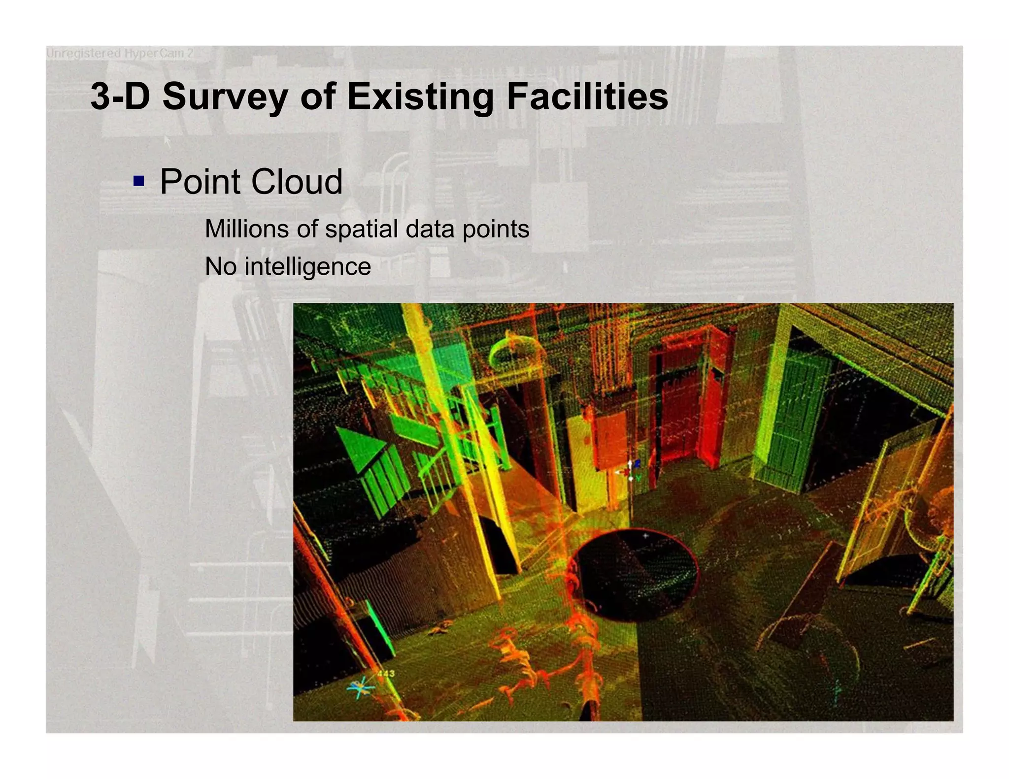 3-D Survey of Existing Facilities
 Point Cloud
Millions of spatial data points
No intelligence
 