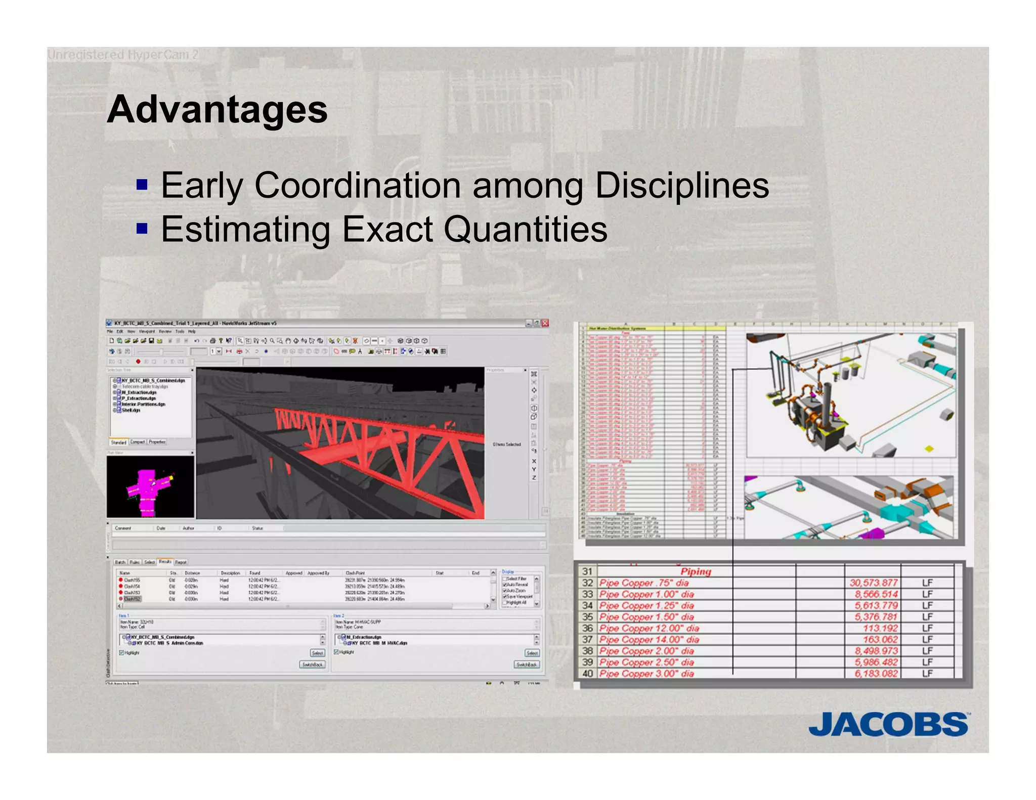 Advantages
 Early Coordination among Disciplines
 Estimating Exact Quantities
 