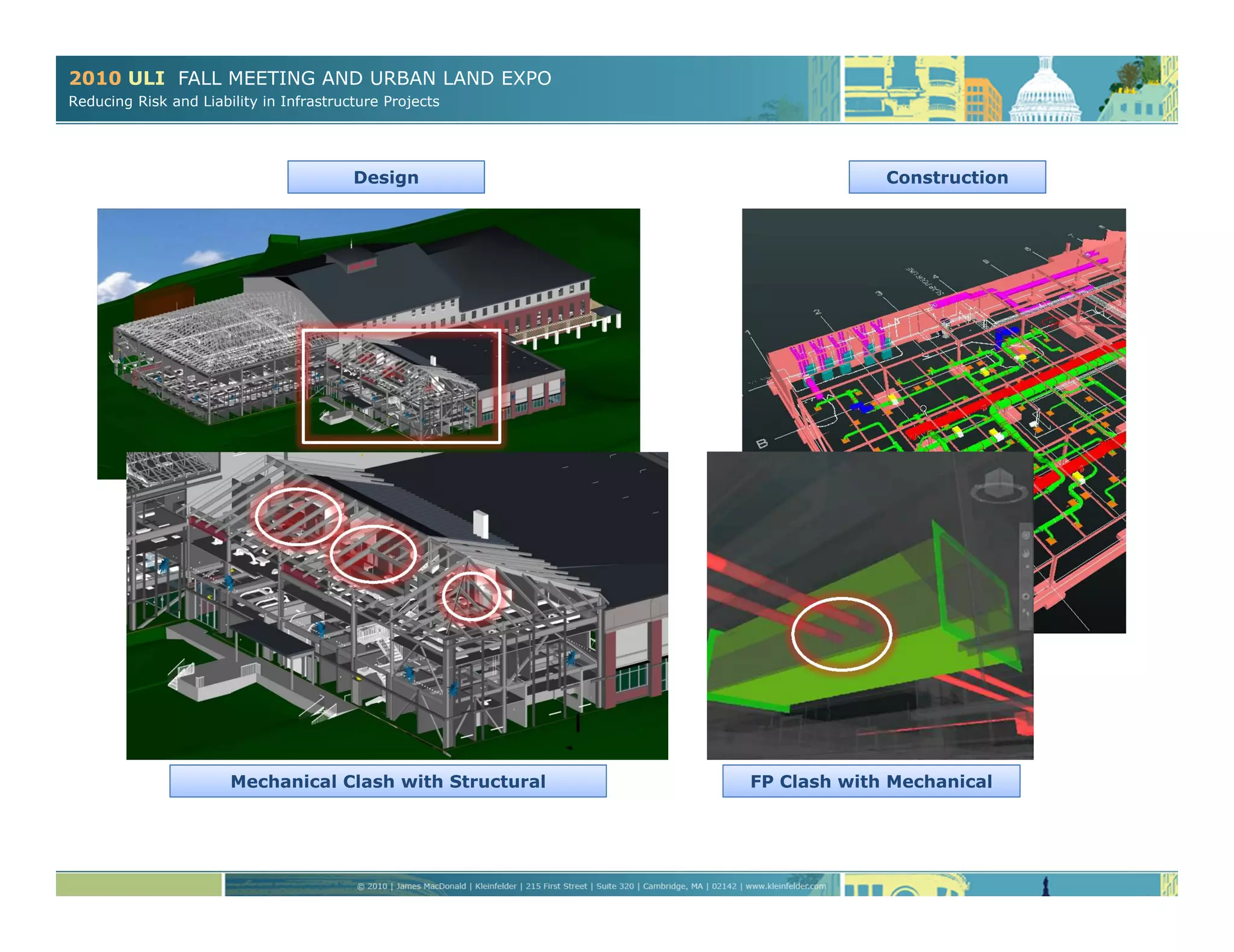 2010 ULI FALL MEETING AND URBAN LAND EXPO
Reducing Risk and Liability in Infrastructure Projects
Mechanical Clash with Structural FP Clash with Mechanical
Design Construction
 
