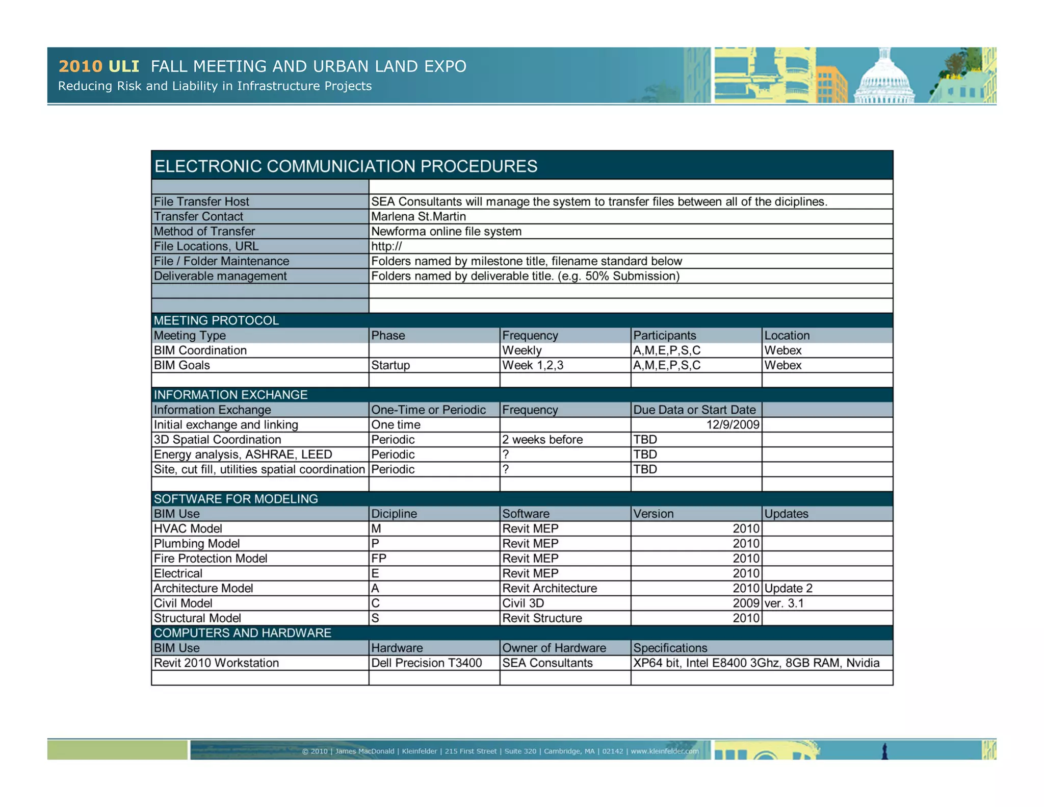 2010 ULI FALL MEETING AND URBAN LAND EXPO
Reducing Risk and Liability in Infrastructure Projects
 