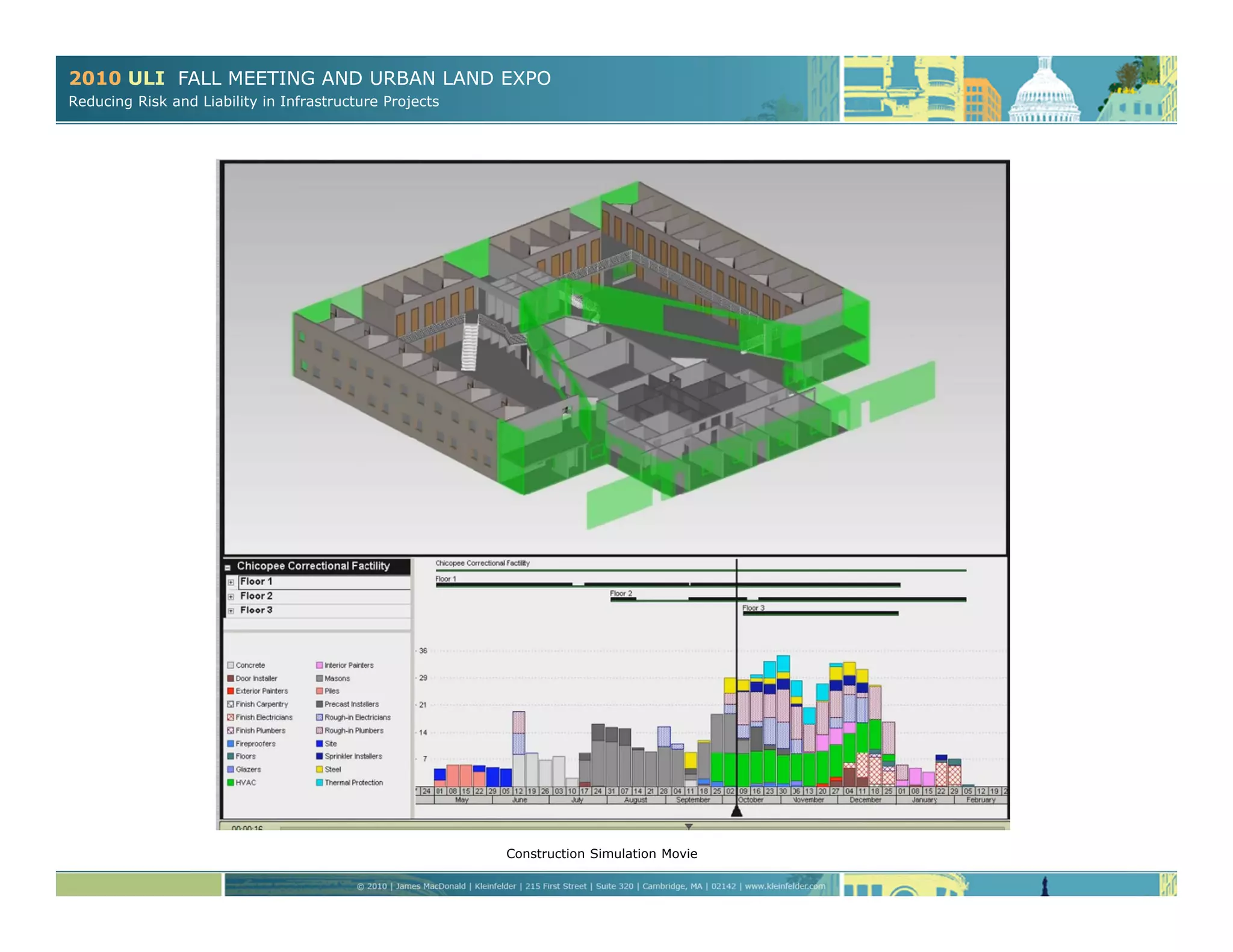 2010 ULI FALL MEETING AND URBAN LAND EXPO
Reducing Risk and Liability in Infrastructure Projects
Construction Simulation Movie
 